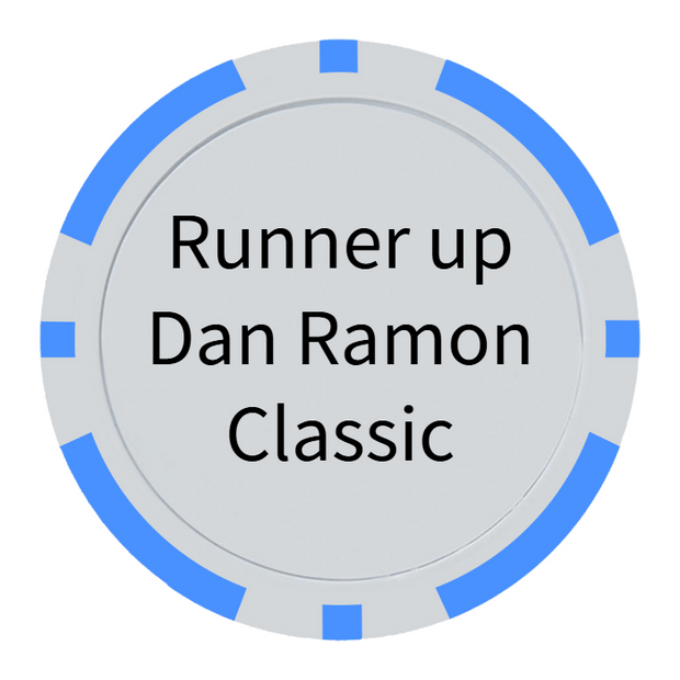 Light Blue Poker Chips